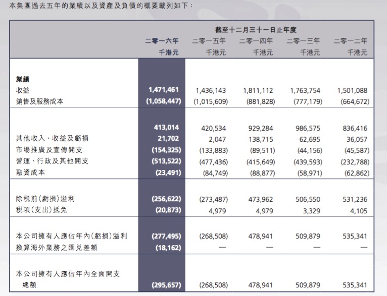 澳門139期開獎結(jié)果,快速解答方案執(zhí)行_MR64.53.94