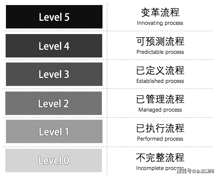 新奧什么今晚2025,精準分析實施步驟_版面74.49.19