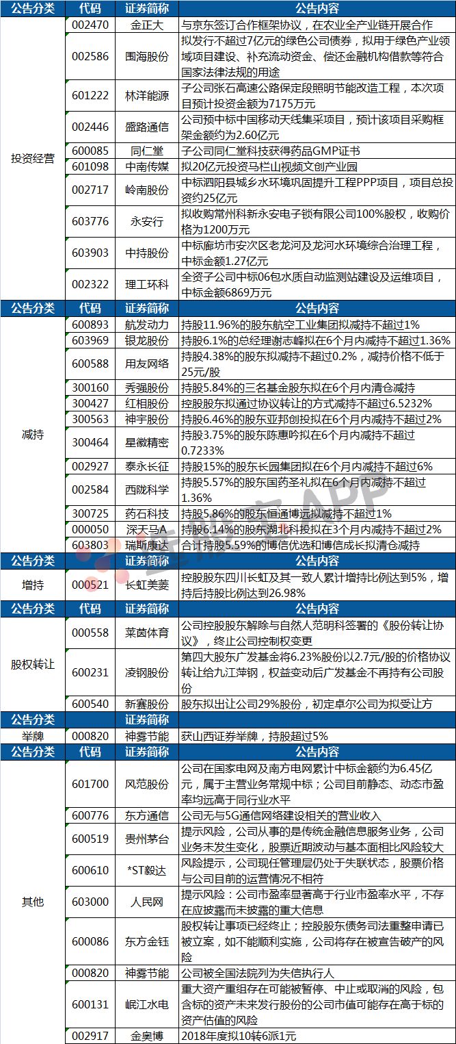 新奧集團(tuán)測(cè)評(píng)是什么,安全策略評(píng)估方案_基礎(chǔ)版25.22.41