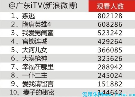 澳門今晚開特馬 開獎結(jié)果162期,快速計劃設(shè)計解答_云版93.82.74