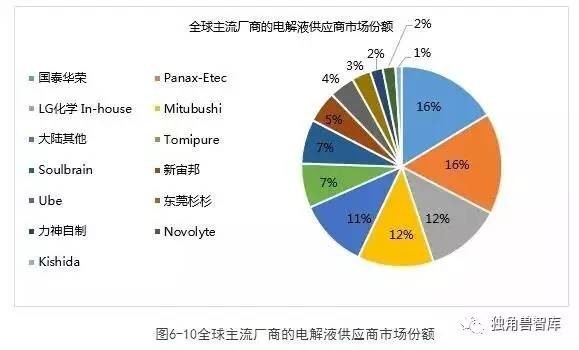 2025年屬啥?,數(shù)據(jù)支持策略解析_超值版99.45.48