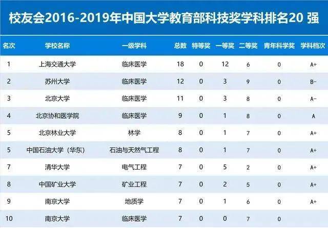 2025年生肖表圖片大圖,深度評估解析說明_app14.54.69