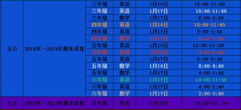 澳門彩開獎結(jié)果