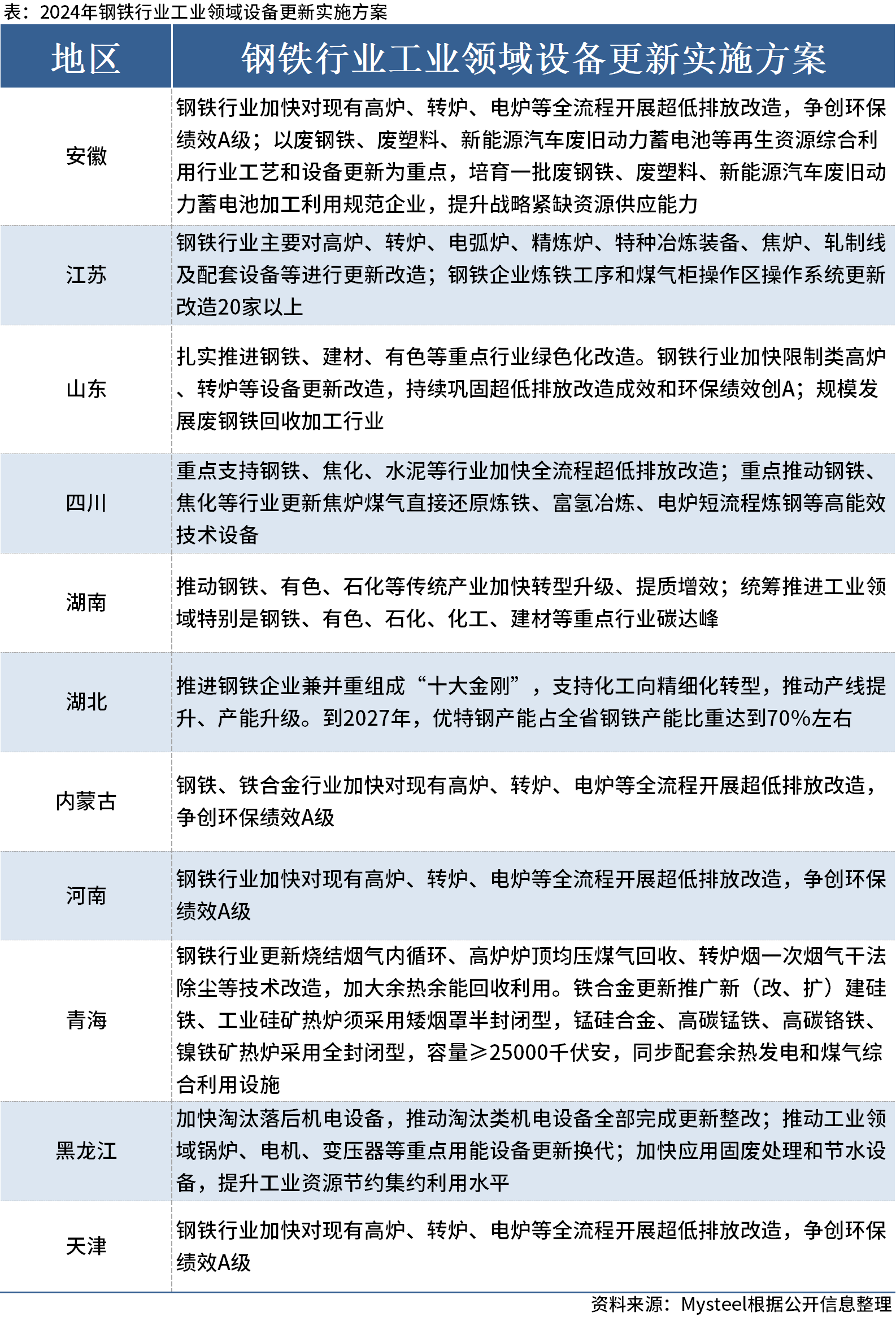 新澳門六資料查詢大全2025,靈活性計(jì)劃實(shí)施_版授72.92.44