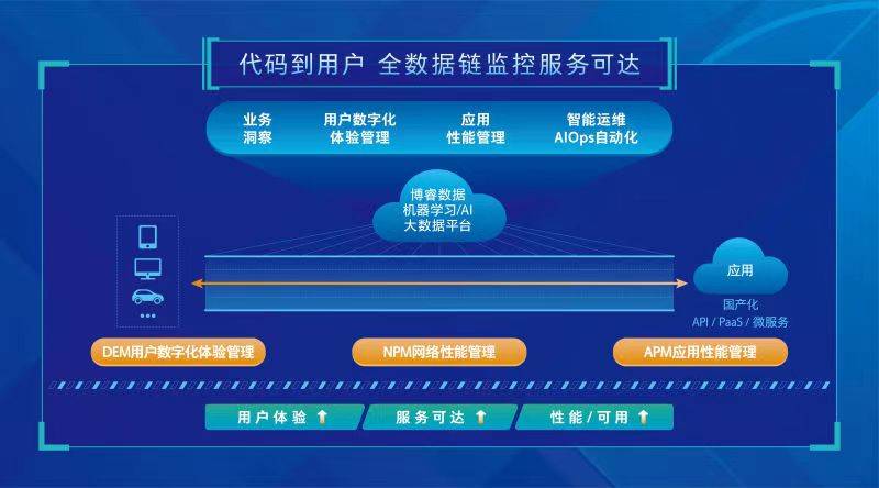 管家婆期期四肖四碼開獎管家,數(shù)據(jù)整合策略解析_特別版42.92.69