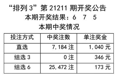 澳門天天彩200期開獎(jiǎng)結(jié)果是什么,精細(xì)化方案實(shí)施_響版25.42.30