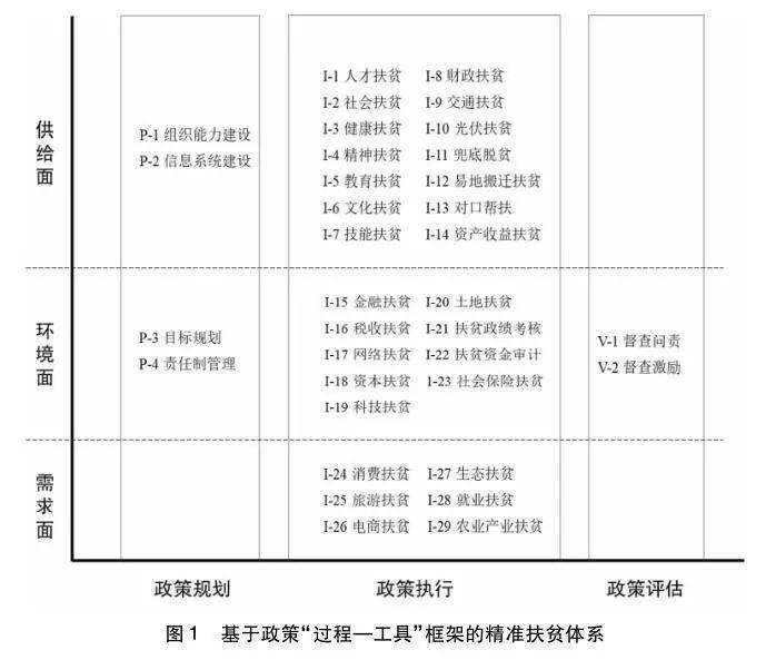 新奧澳門一碼一肖精準(zhǔn)王,實際應(yīng)用解析說明_刻版74.13.92