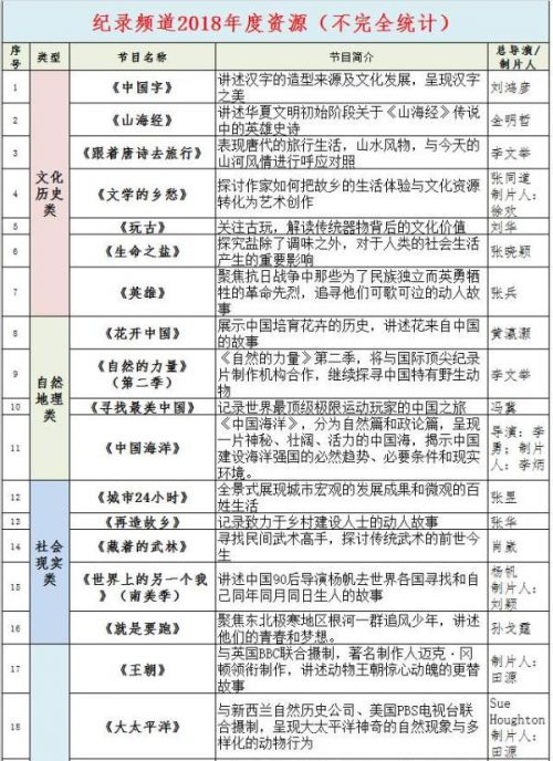 新澳門開獎(jiǎng)記錄王中王,實(shí)地分析解析說(shuō)明_MR45.12.37