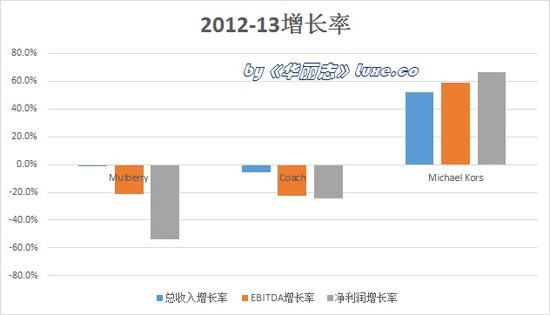 天下彩圖文資訊