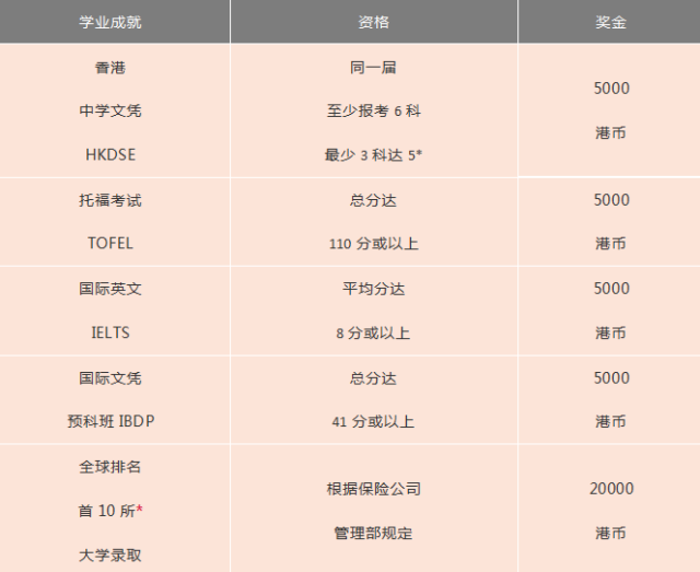 小魚兒香港免費(fèi)資料查詢,確保解釋問(wèn)題_停版66.83.95