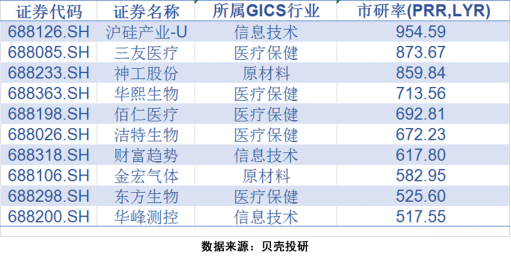 新澳門馬開獎2025年記錄,快速解答計劃設(shè)計_P版72.92.45