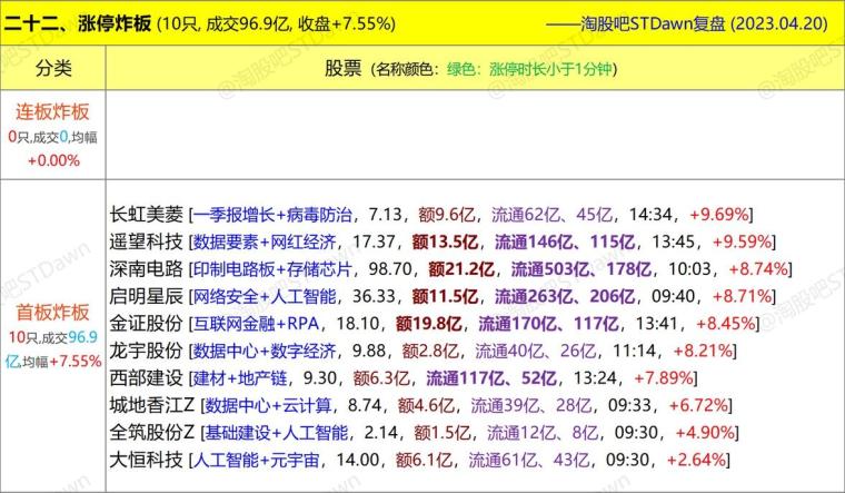 管家婆2025資料圖片大全澳門老鼠報,科學評估解析_X35.28.33