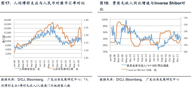 揭秘2025年澳門全年免費(fèi)資料,深層數(shù)據(jù)分析執(zhí)行_響版58.41.69