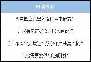 去澳門當(dāng)馬仔需要什么要求,專業(yè)研究解析說明_MR51.85.13