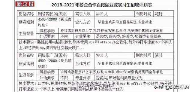 澳門美人魚資料2025最新,穩(wěn)健性策略評估_KP13.44.81