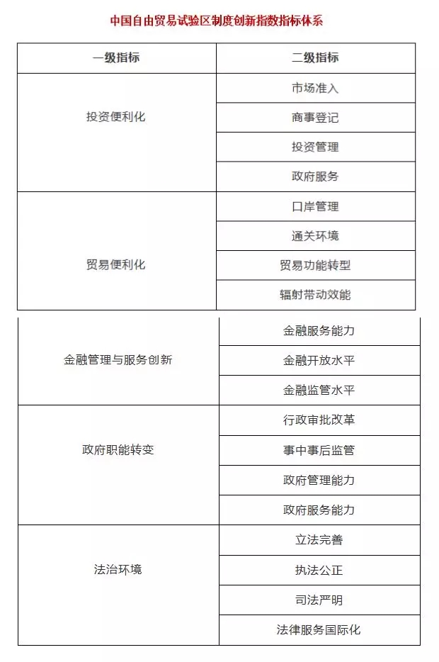 王中王免費資料大全料大全一精準2025,實地分析數(shù)據(jù)計劃_桌面款67.46.42