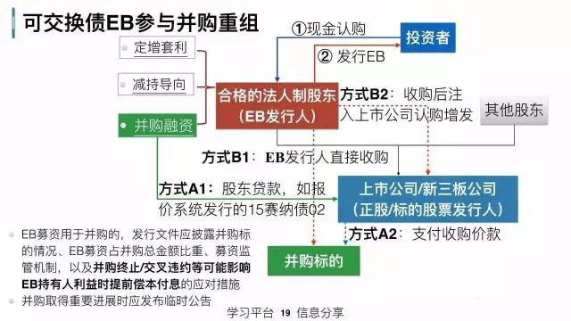 ebpro使用手冊,穩(wěn)定性策略解析_V54.51.54