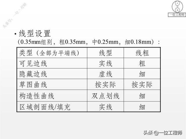 香港2025澳門資料免費,統(tǒng)計評估解析說明_續(xù)版28.27.83