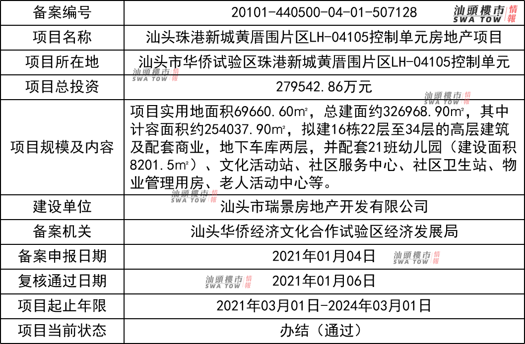 汕頭六哥澳彩開獎結(jié)果,實地驗證方案_nShop34.60.71