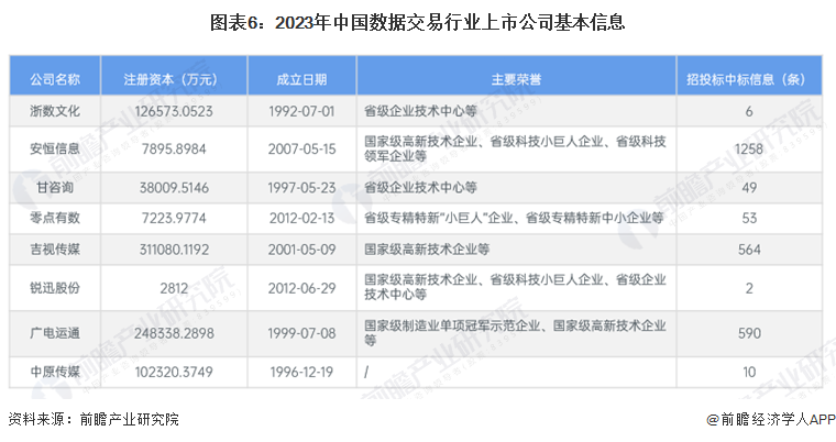 2025新澳天天彩免費(fèi)資料,實(shí)地計(jì)劃驗(yàn)證數(shù)據(jù)_R版67.46.63