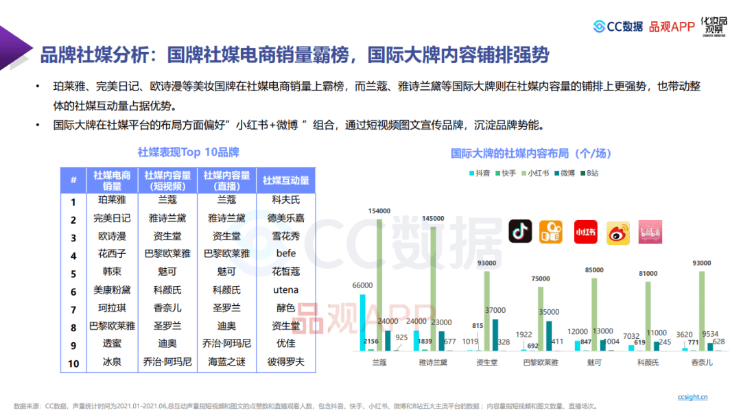 澳門944cc免費(fèi)資料大全,深入解析設(shè)計(jì)數(shù)據(jù)_T16.15.70