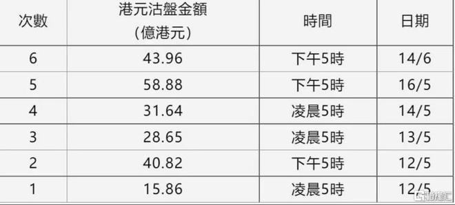 澳門118開獎(jiǎng)?wù)鹃_獎(jiǎng)現(xiàn)場(chǎng),時(shí)代資料解析_望版82.19.80