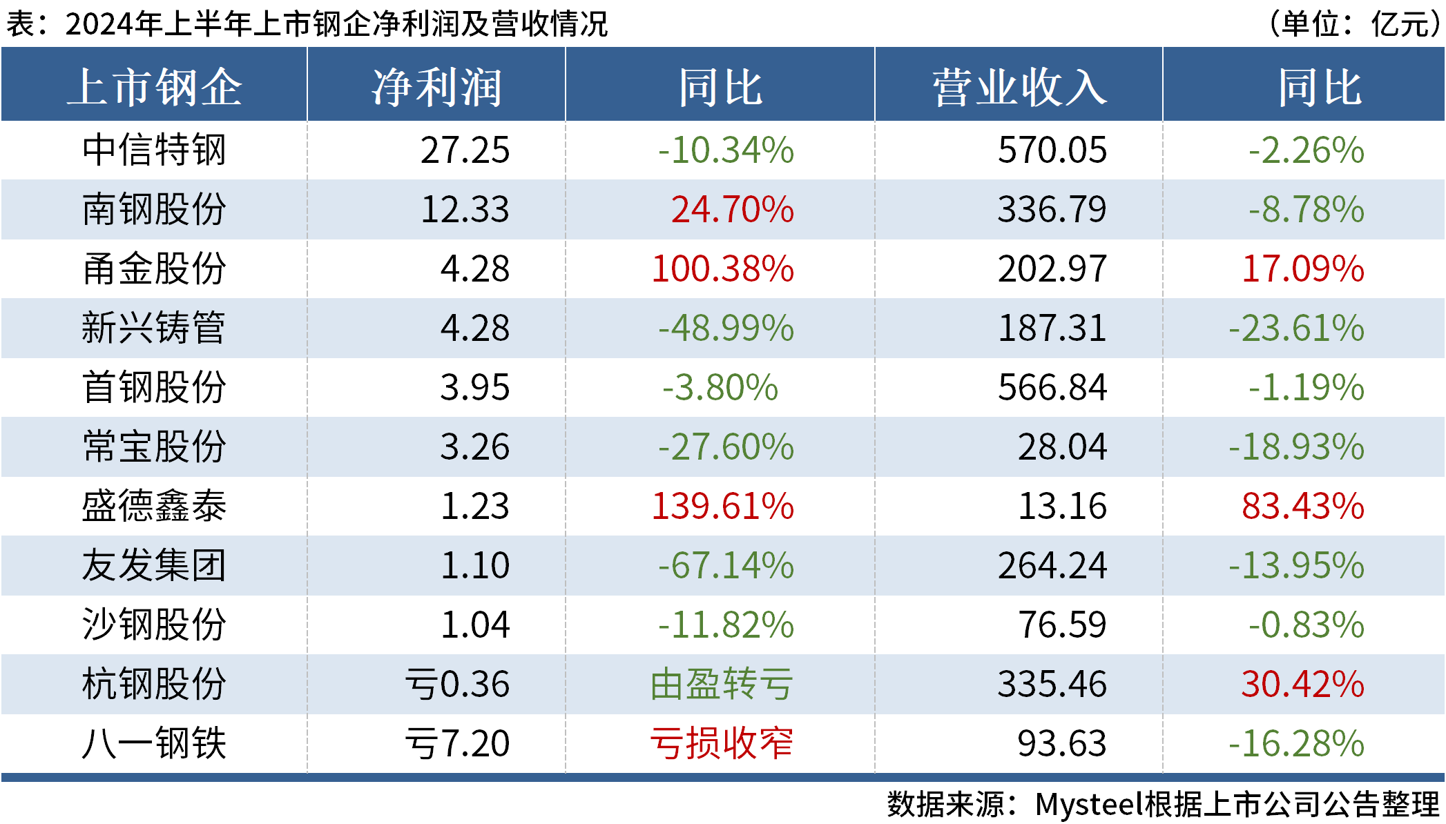 新澳今晚上9點30開獎結(jié)果,預(yù)測分析說明_移動版41.40.94