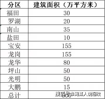 澳門期期中網(wǎng),適用性計(jì)劃解讀_進(jìn)階版11.22.35