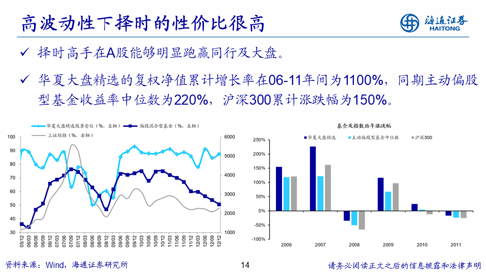 澳門資料兔費大全,高度協(xié)調策略執(zhí)行_4K版49.53.19