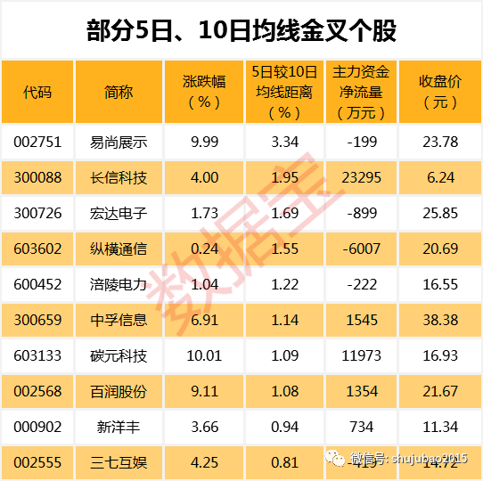 2025年新奧門管家婆資料800圖庫(kù),創(chuàng)新性計(jì)劃解析_Harmony79.44.57