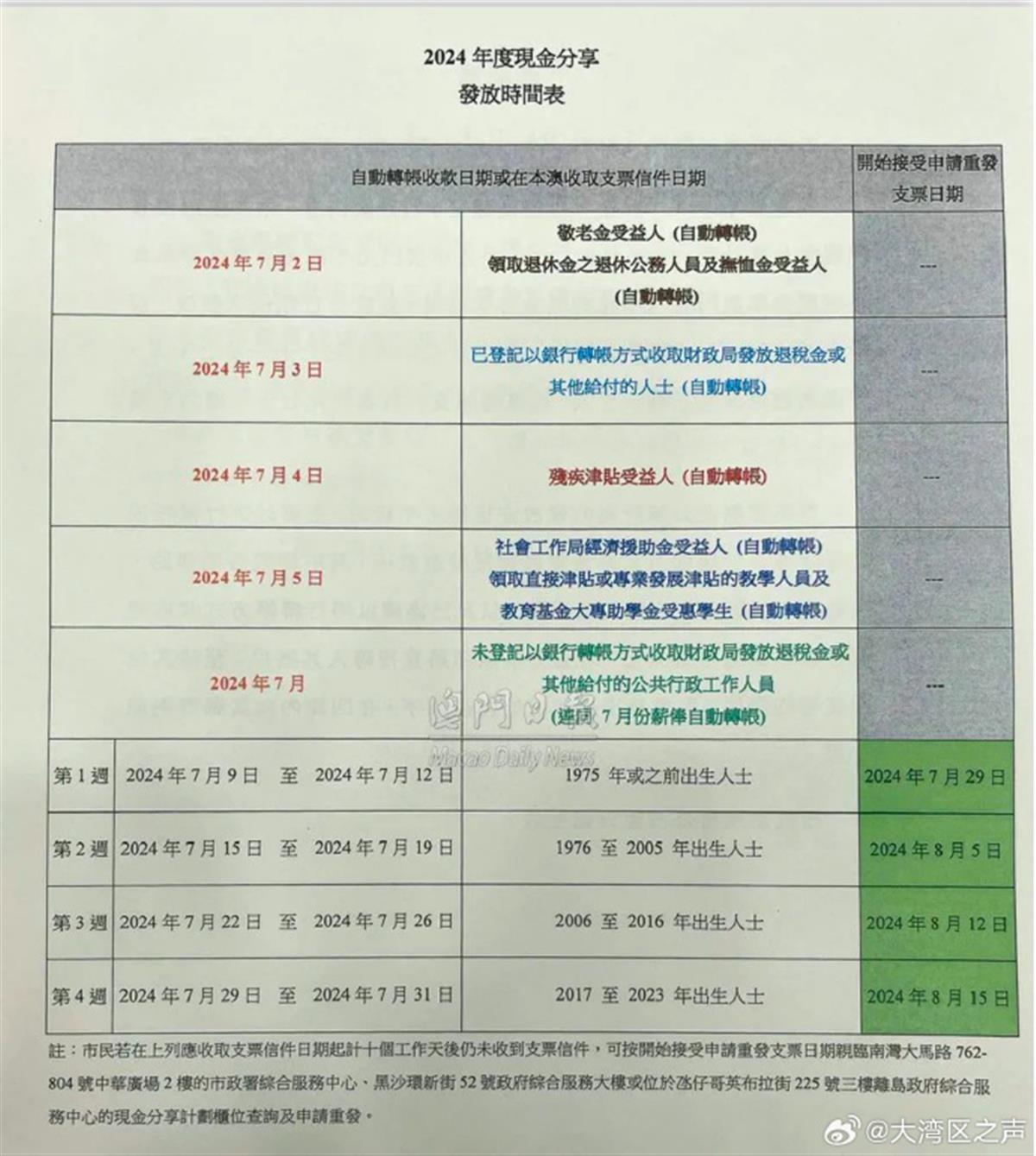 2025澳門資料大全免費(fèi)99918cC,快速設(shè)計(jì)問(wèn)題計(jì)劃_牐版33.91.60