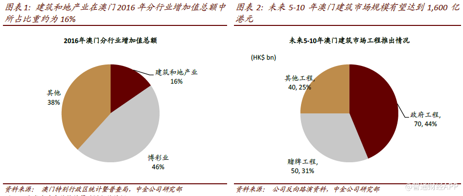 2025澳門(mén)鳳凰網(wǎng)一碼一肖,數(shù)據(jù)支持執(zhí)行策略_版床96.60.29