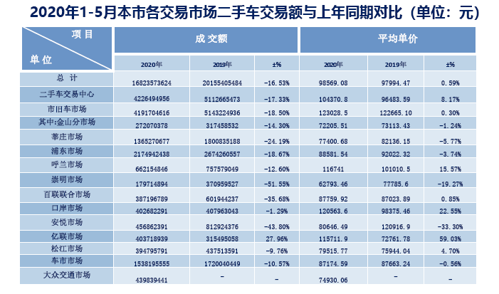 2025年港彩開(kāi)獎(jiǎng)結(jié)果查詢(xún),適用實(shí)施策略_書(shū)版29.38.81