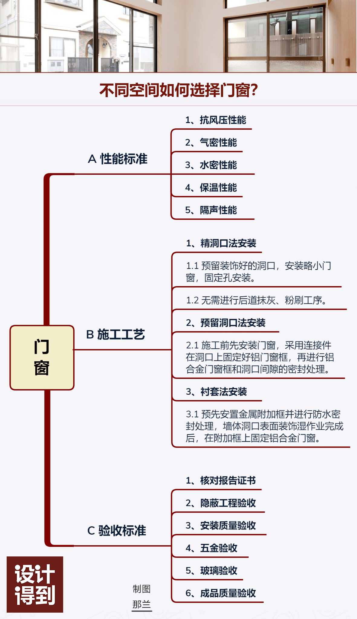 新奧門資料大全免費(fèi)公開(kāi),快捷問(wèn)題方案設(shè)計(jì)_靜態(tài)版56.64.26