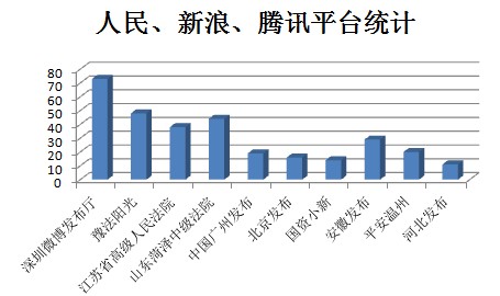 859cc贏彩吧路線入口,安全執(zhí)行策略_Gold67.93.89