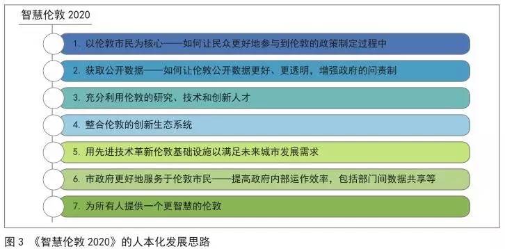 澳門精準(zhǔn)免費資料大全最新版本,精確數(shù)據(jù)解釋定義_工具版35.89.31