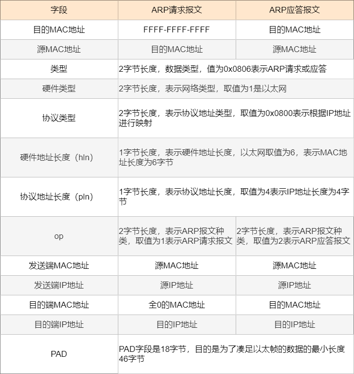 十二生肖誰沒有牙齒,實踐分析解釋定義_銅版紙87.18.77