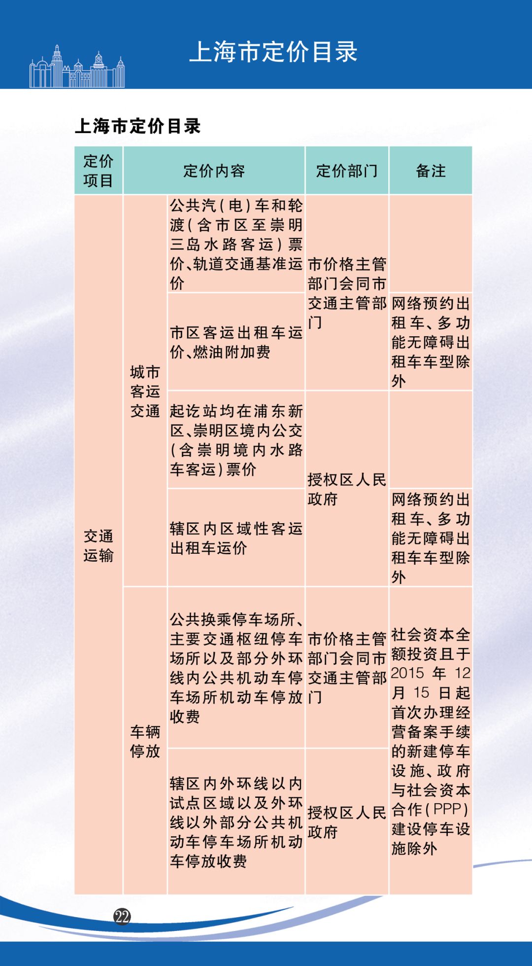 看一下澳門碼開什么,2025上海市市民價(jià)格信息指南公布