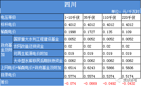 2025年澳門牛寺全年版,德國(guó)電價(jià)跌至0以下